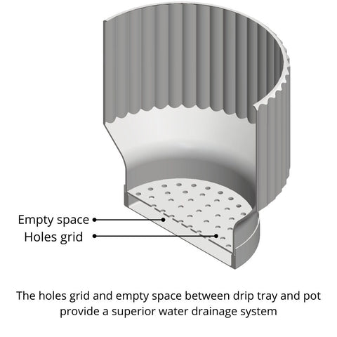 Solah Pattern Lightweight Planter Pot with Drip Tray