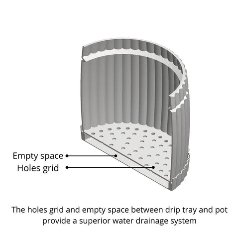 Barrel Lightweight Planter Pot with Drip Tray